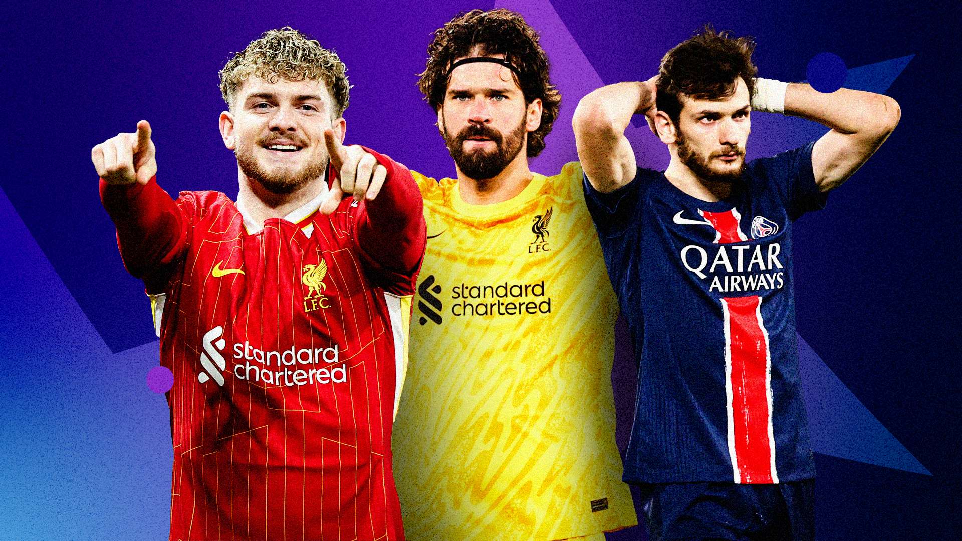 关注度与收 关注度与收