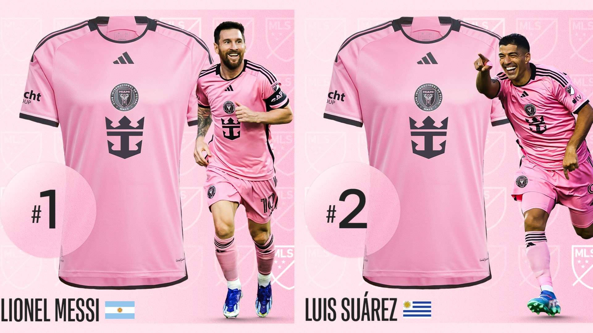 Luka